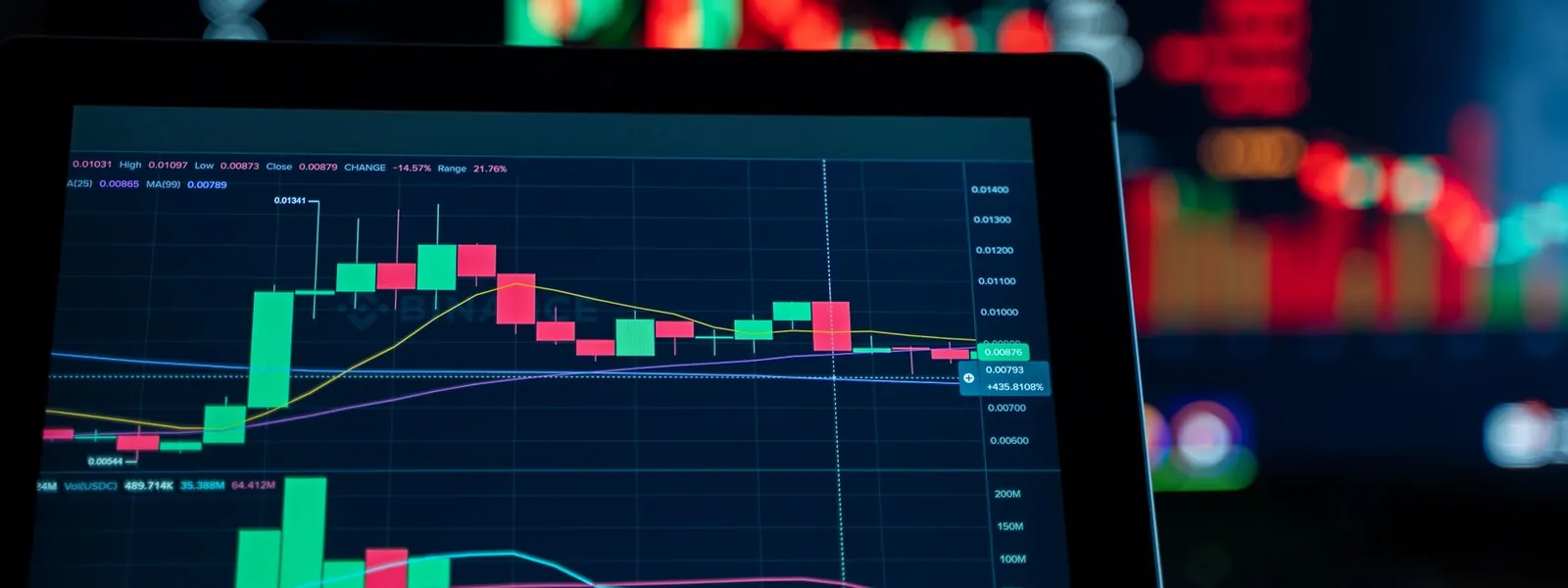 Écran affichant des graphiques boursiers colorés pour l'analyse de données financières